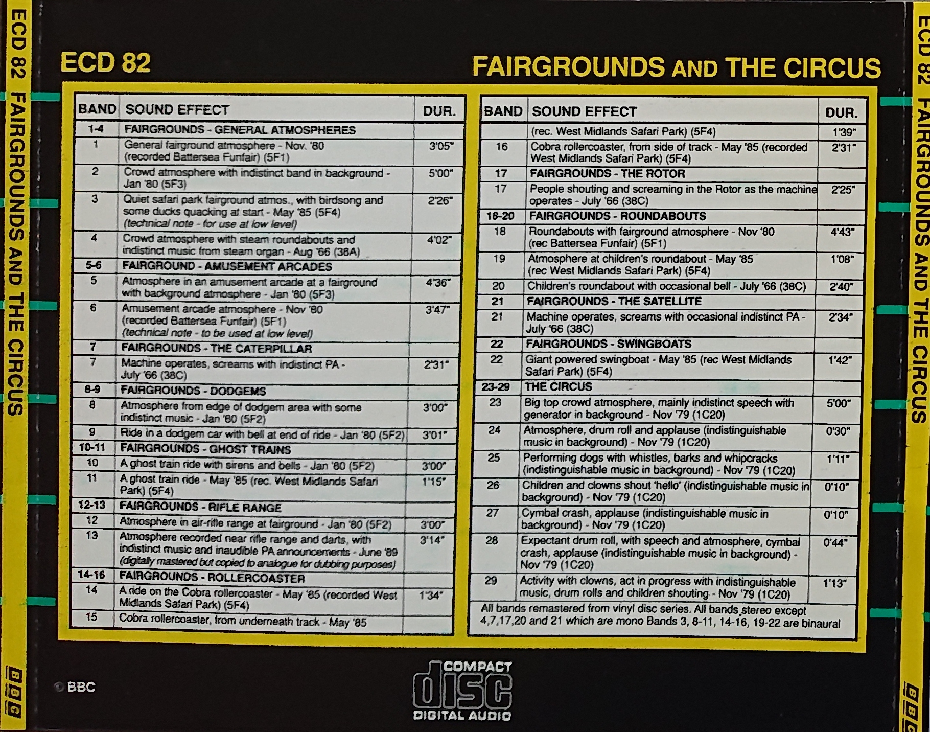 Picture of ECD 82 Fairgrounds and the circus by artist Various from the BBC records and Tapes library